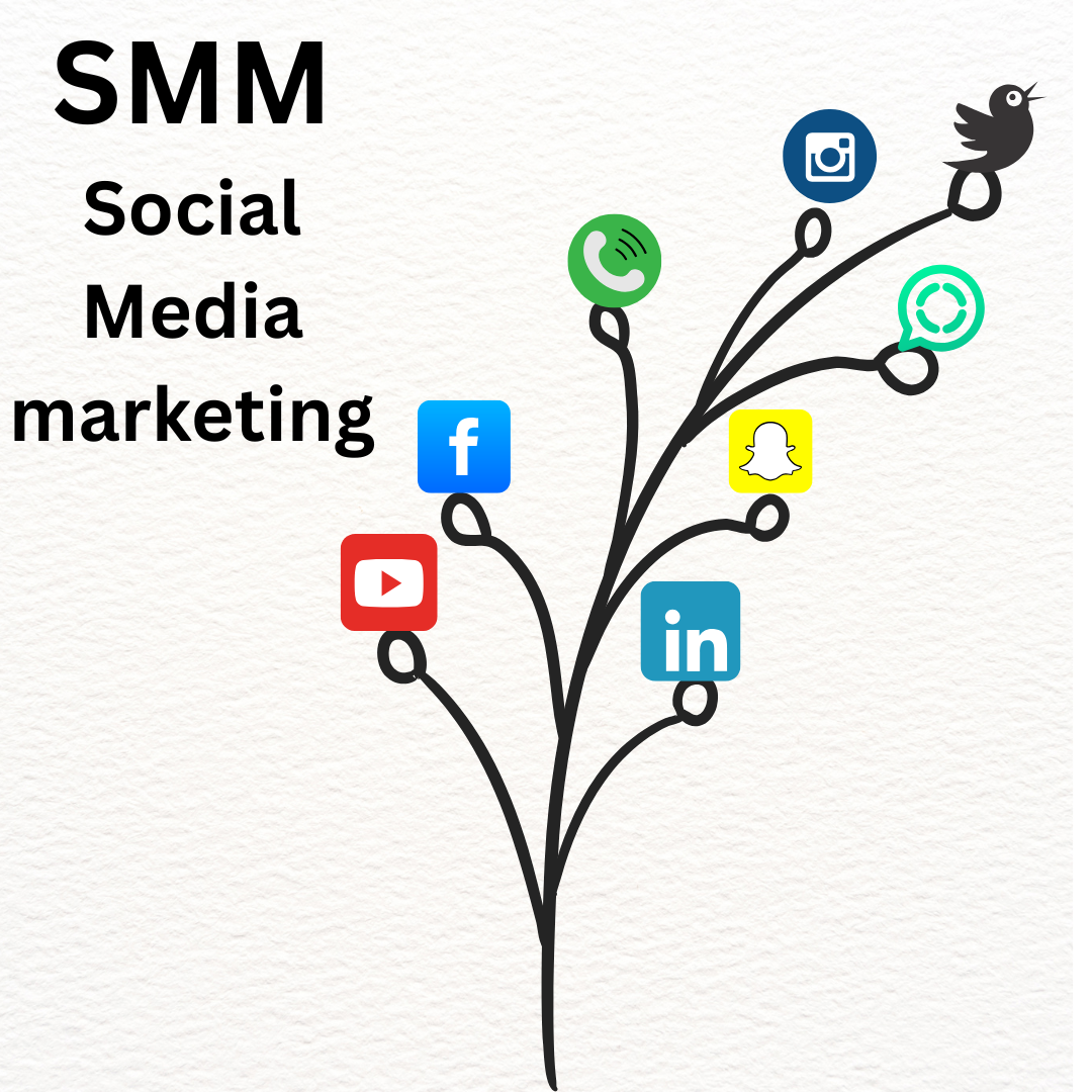 social media marketing